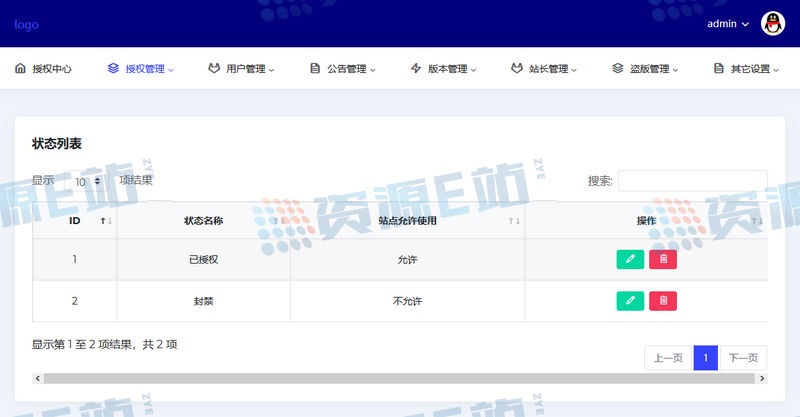 网站授权系统多用户版免费分享 - 站长资源网 - 3