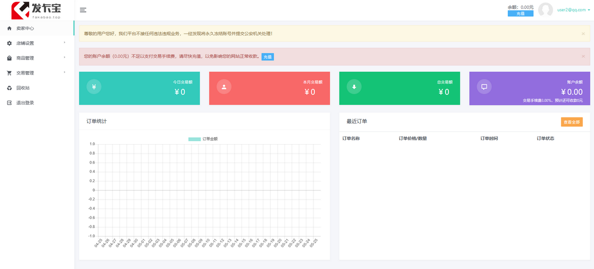 2023最新发卡宝卡密寄售系统源码+自动发卡系统源码 - 站长资源网 - 11